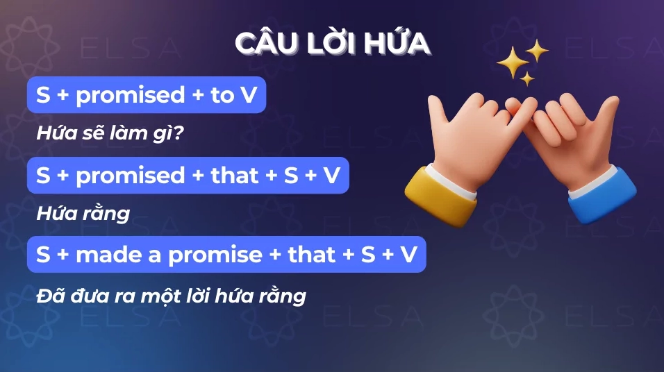 Cấu trúc câu tường thuật cho câu lời hứa