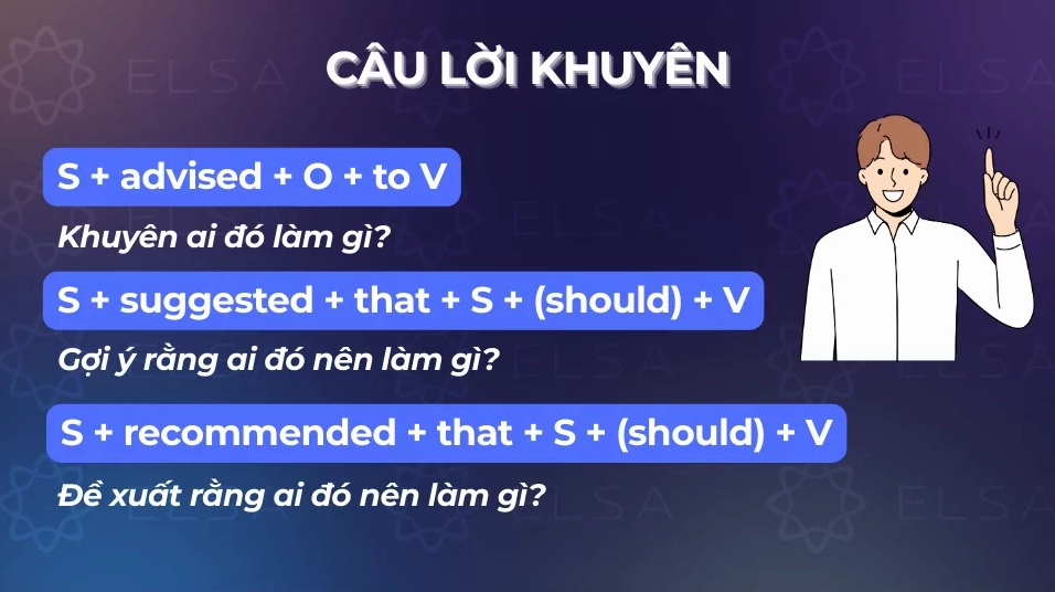 Cấu trúc câu tường thuật cho câu lời khuyên
