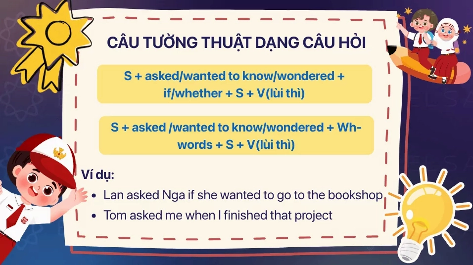 Cấu trúc câu tường thuật dạng câu hỏi