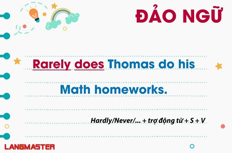 Cấu trúc đảo ngữ tiếng Anh