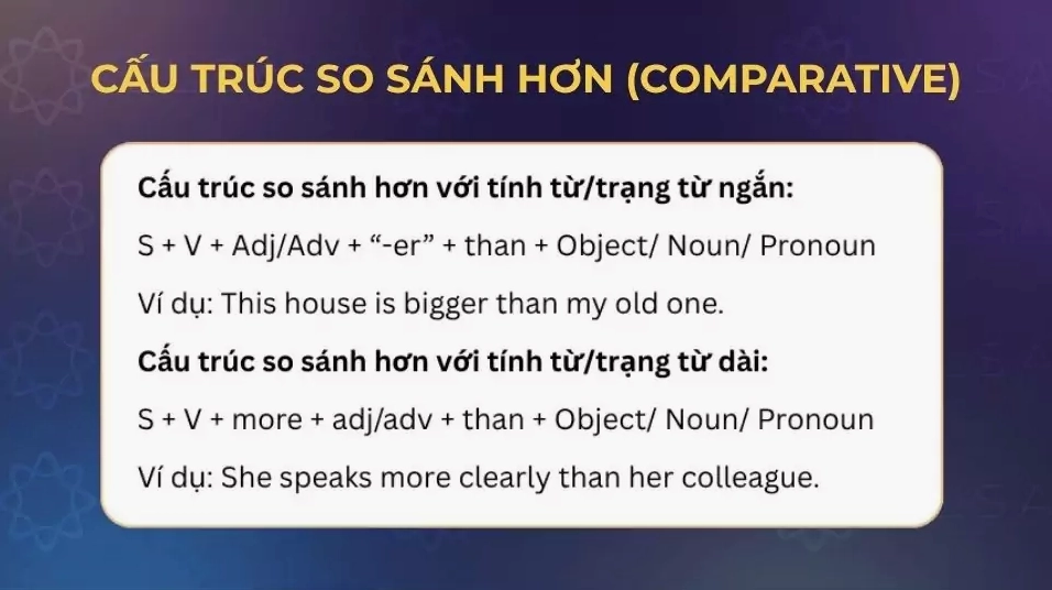 Cấu trúc so sánh hơn trong tiếng Anh