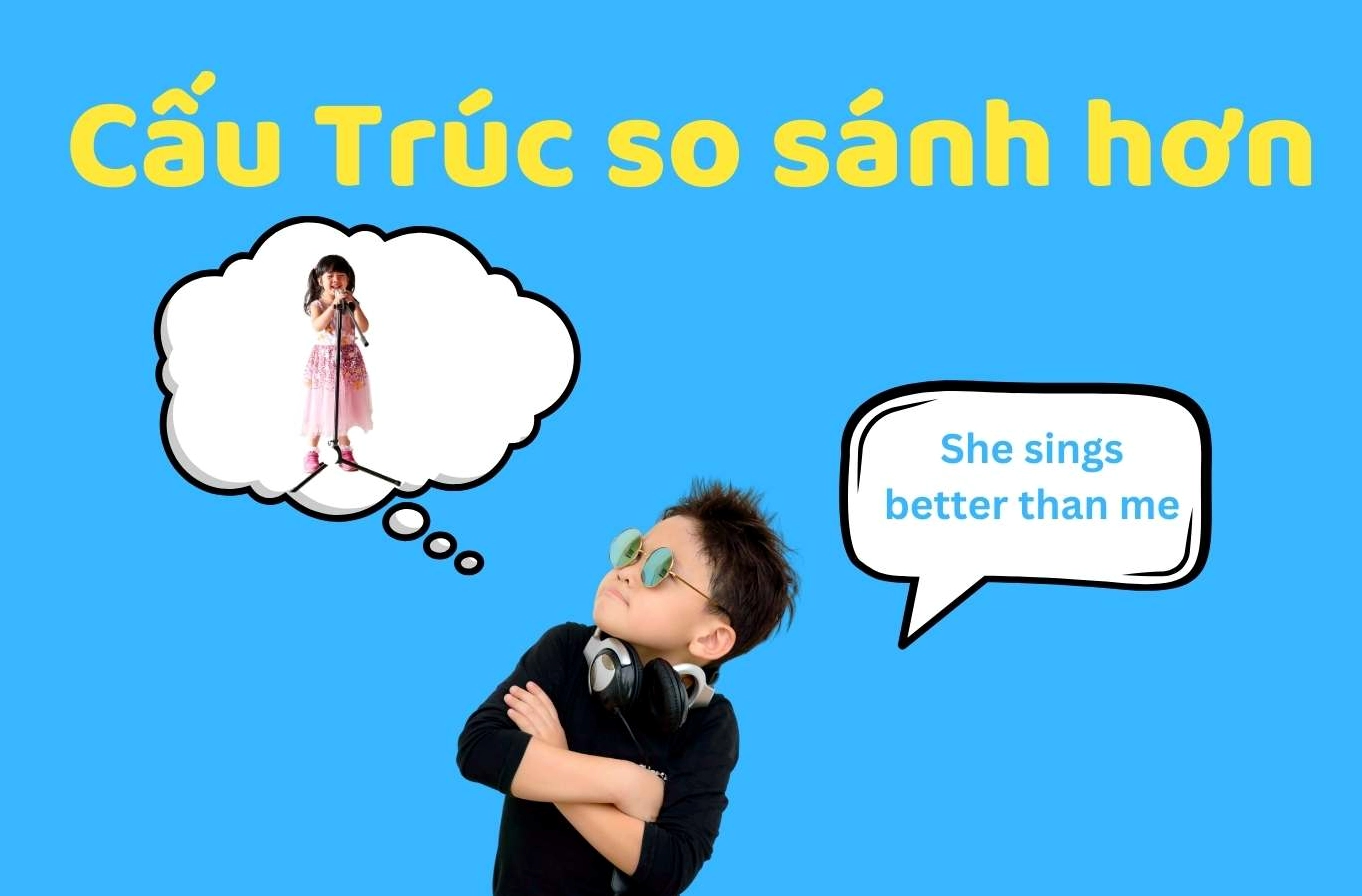 Cấu trúc so sánh hơn