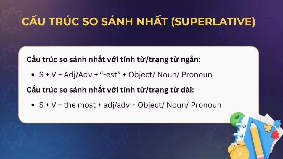 Cấu trúc so sánh nhất chi tiết
