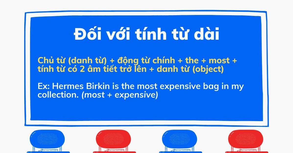 Cấu trúc so sánh nhất với tính từ dài