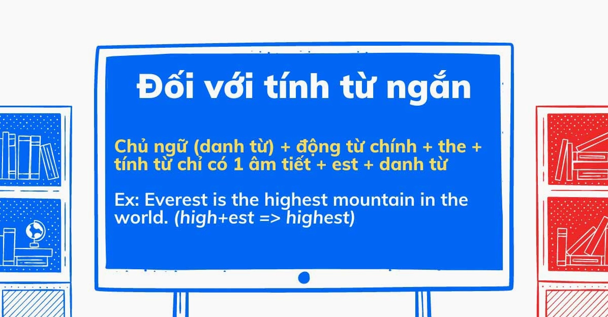 Cấu trúc so sánh nhất với tính từ ngắn