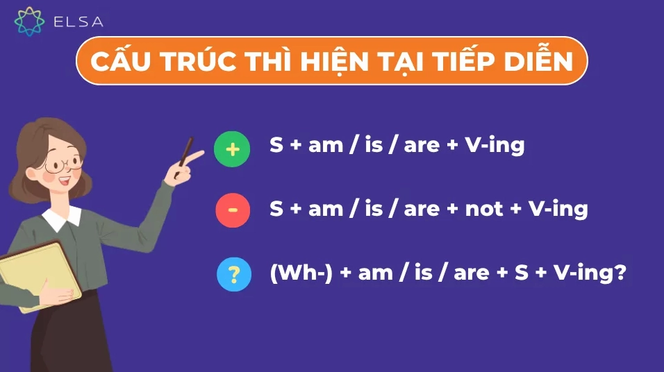 Cấu trúc thì hiện tại tiếp diễn