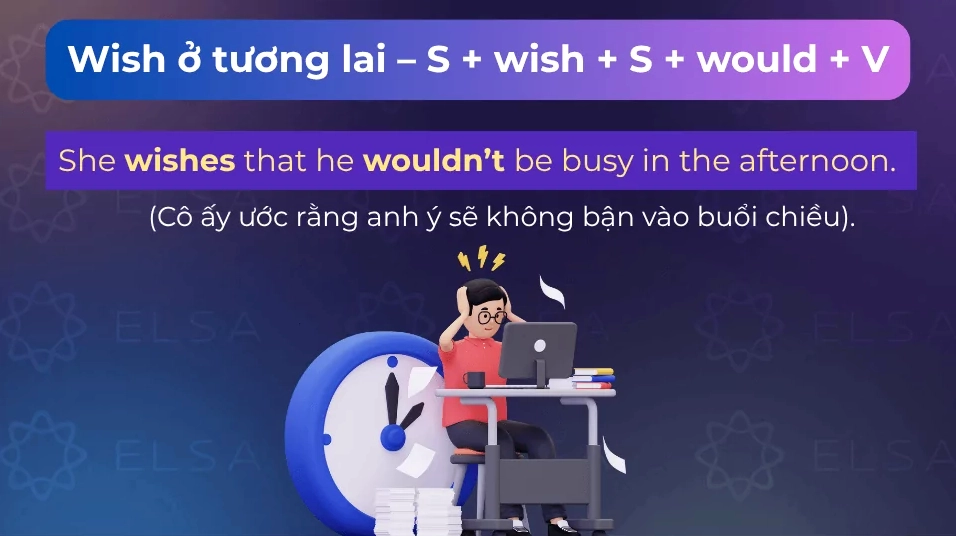 Cấu trúc wish ở tương lai