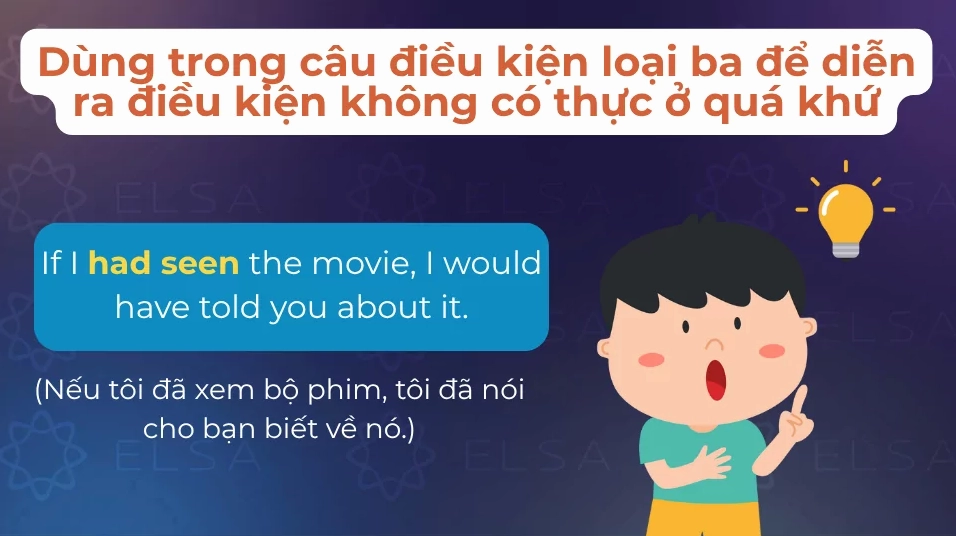 Câu ví dụ quá khá hoàn thành trong câu điều kiện loại 3