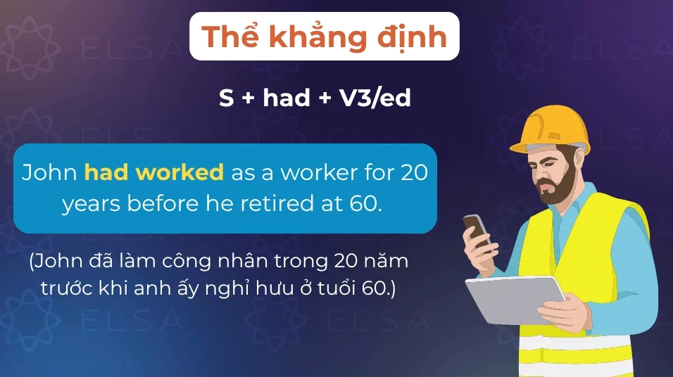 Câu ví dụ thì quá khứ hoàn thành thể khẳng định