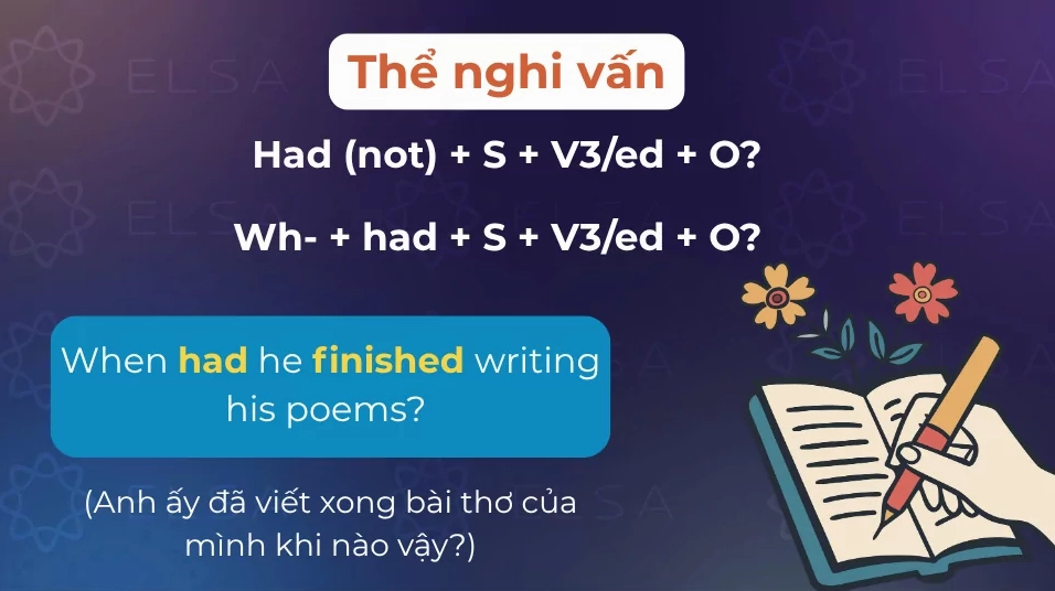 Câu ví dụ thì quá khứ hoàn thành thể nghi vấn