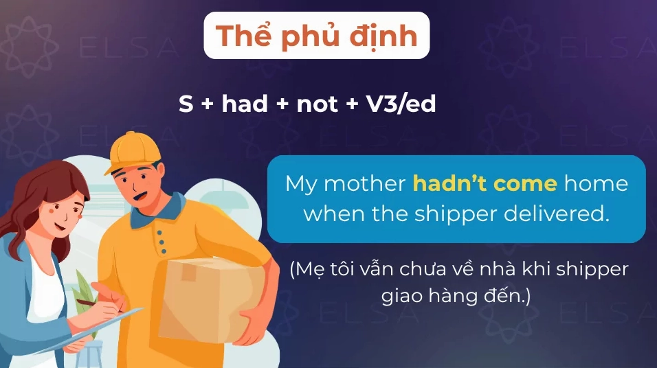 Câu ví dụ thì quá khứ hoàn thành thể phủ định