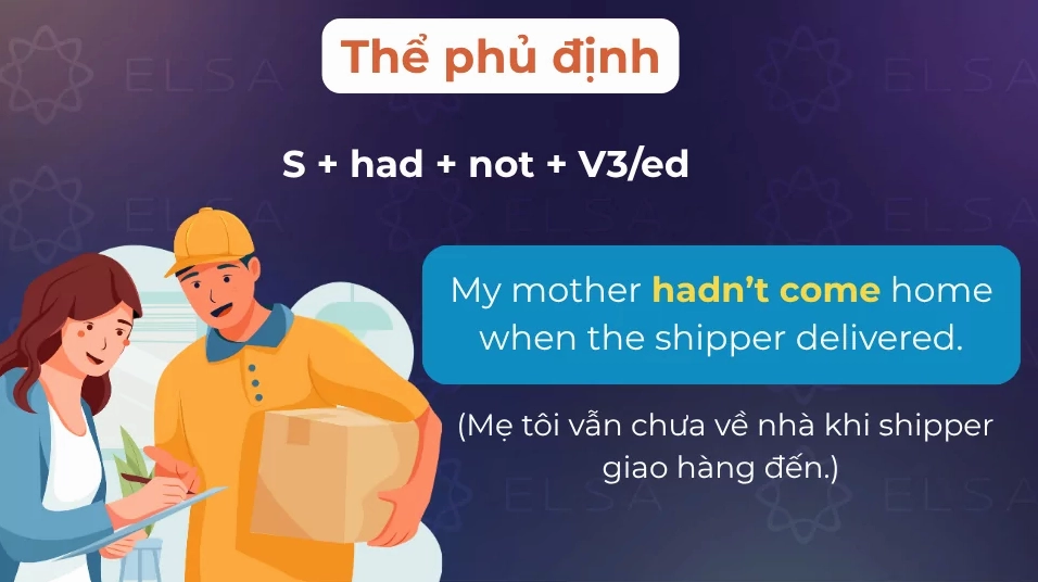 Câu ví dụ thì quá khứ hoàn thành thể phủ định
