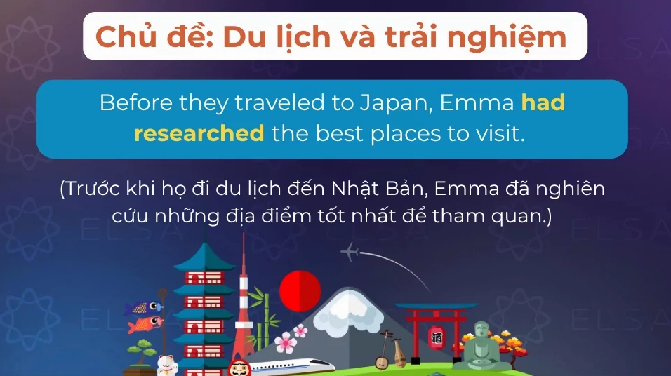 Câu ví dụ thì quá khứ hoàn thành theo chủ đề du lịch, trải nghiệm