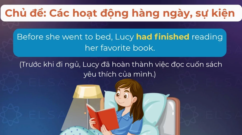 Câu ví dụ thì quá khứ hoàn thành theo chủ đề hoạt động hàng ngày, sự kiện