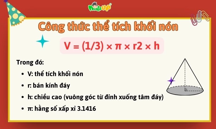 Chi tiết về thể tích khối nón