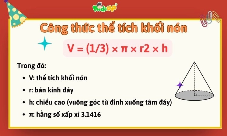 Chi tiết về thể tích khối nón