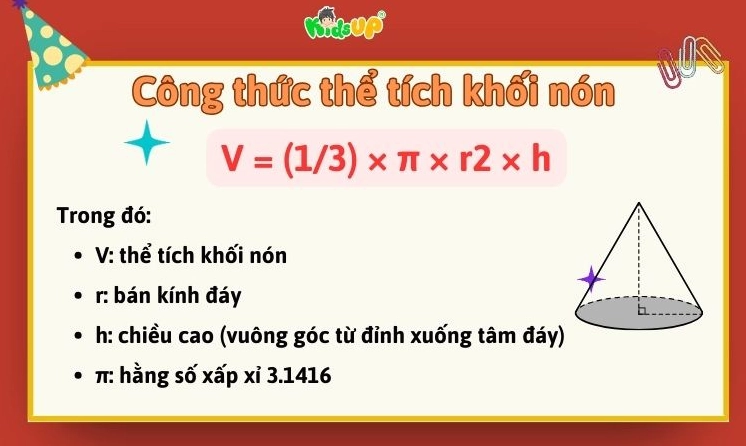 Chi tiết về thể tích khối nón
