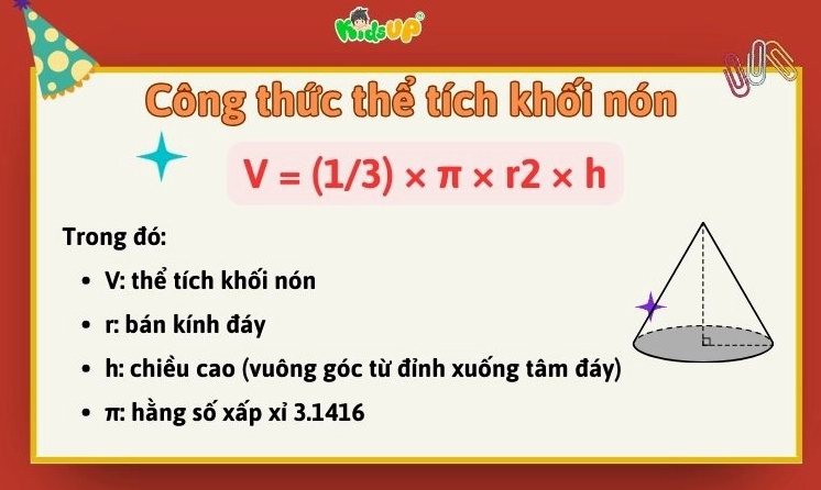 Chi tiết về thể tích khối nón