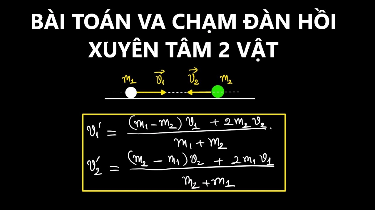 Chứng Minh Công Thức Va Chạm Đàn Hồi - Hiểu Rõ Nguyên Lý và Ứng Dụng
