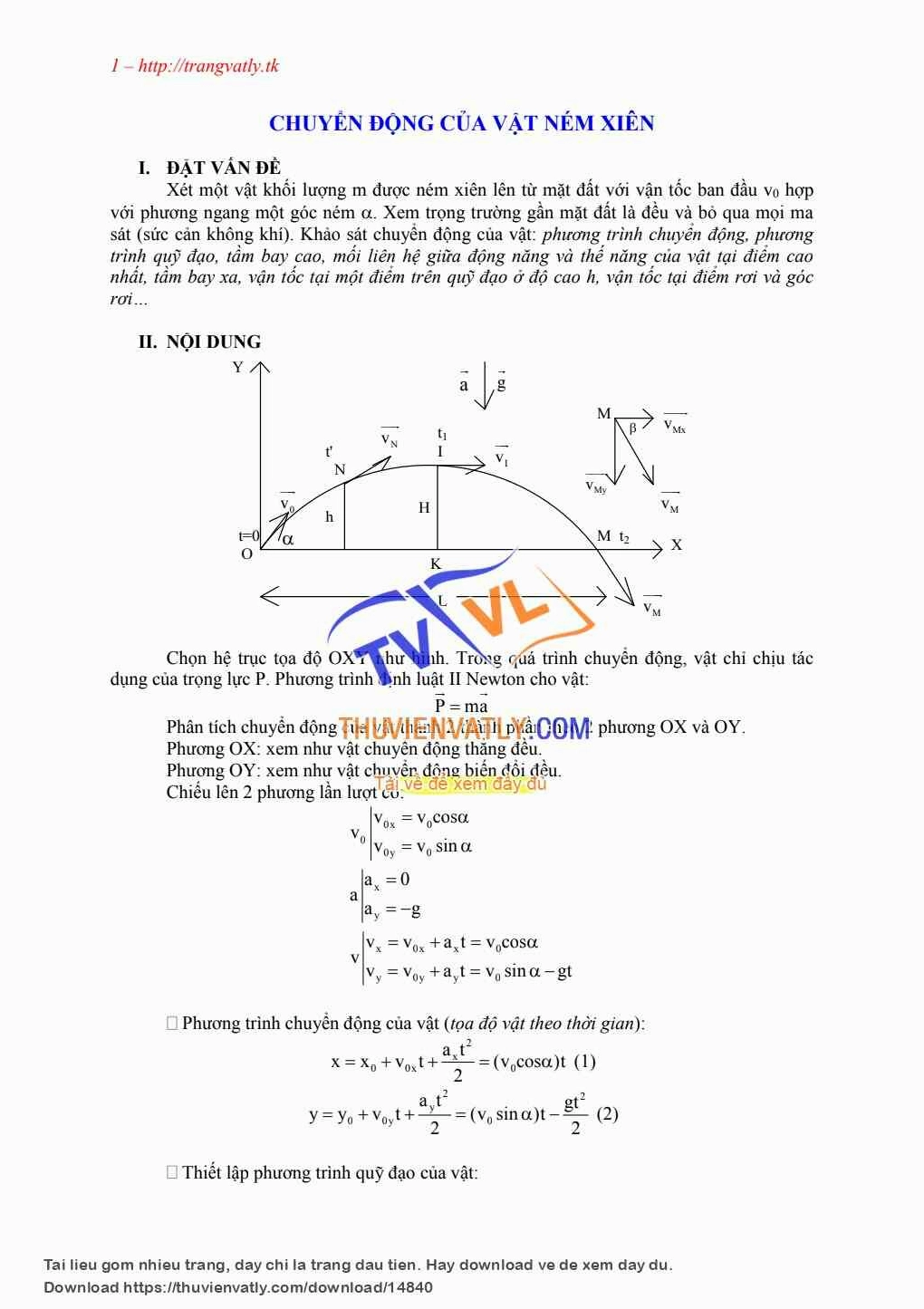 CHUYỂN ĐỘNG CỦA VẬT NÉM XIÊN