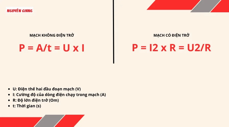 Công suất điện