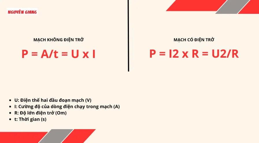 Công suất điện