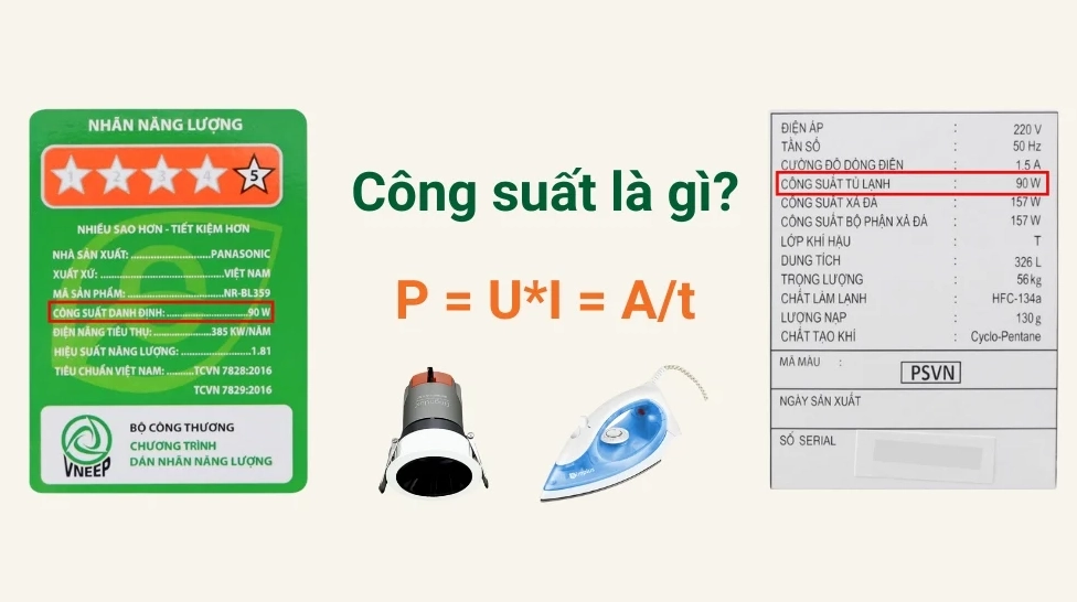 Công suất là gì? Đơn vị và công thức tính công suất chi tiết dễ hiểu nhất