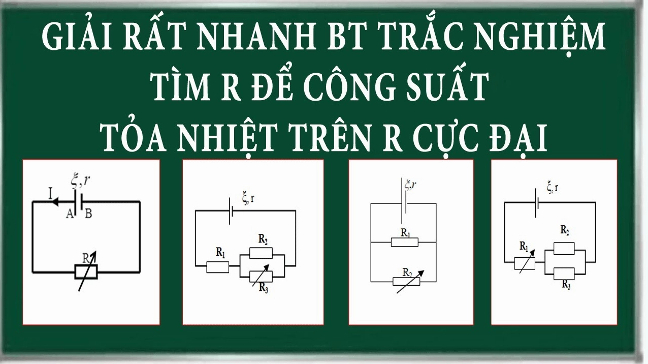 Công Suất Tỏa Nhiệt Cực Đại: Khái Niệm và Ứng Dụng Thực Tiễn