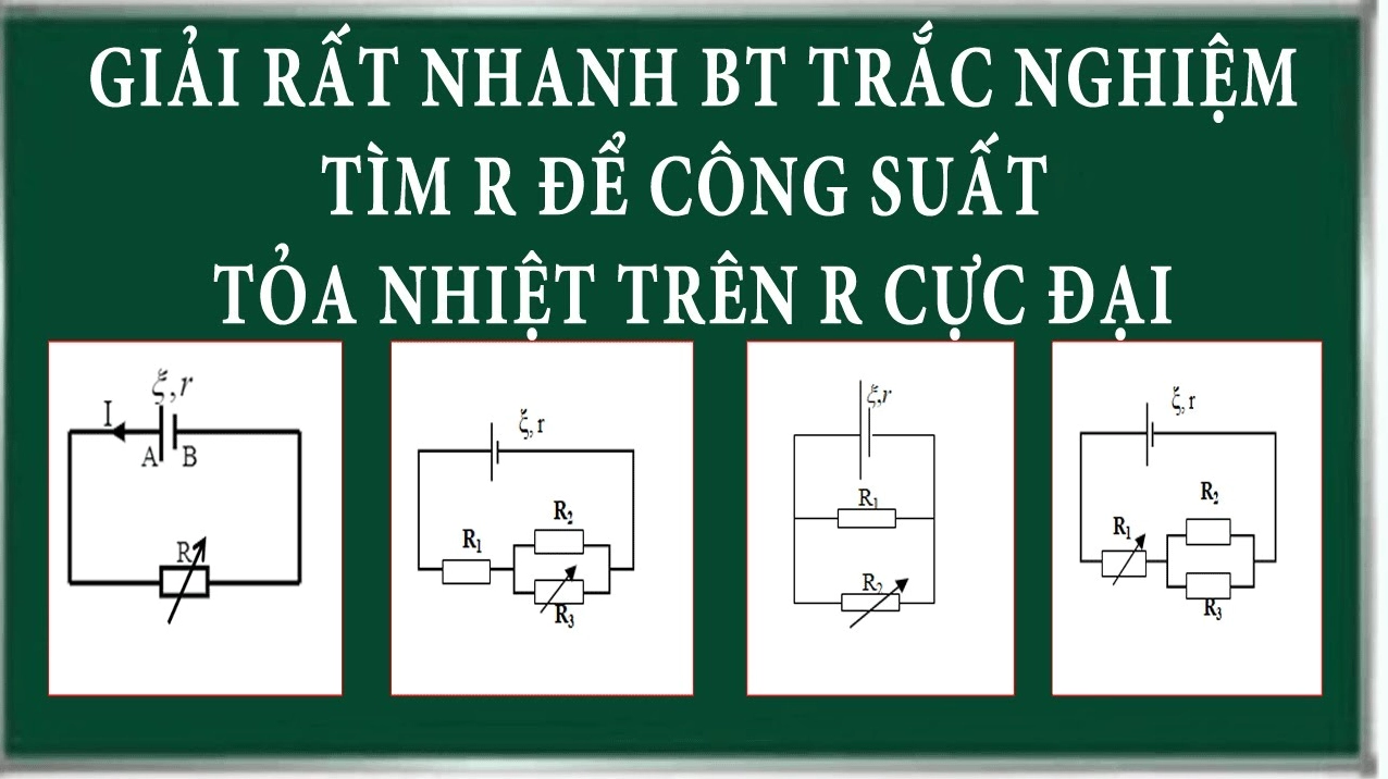 Công Suất Tỏa Nhiệt Cực Đại: Khái Niệm và Ứng Dụng Thực Tiễn