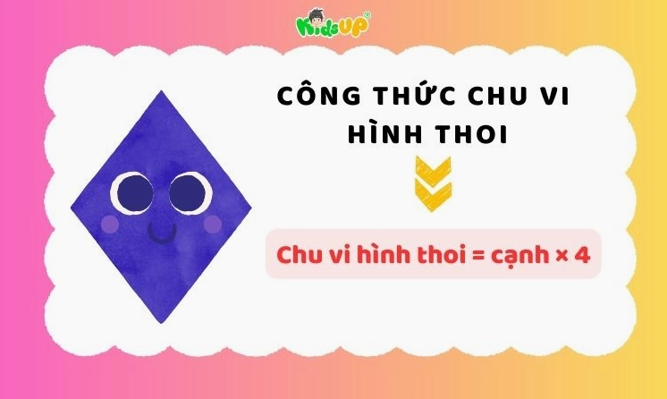 Công thức chu vi hình thoi
