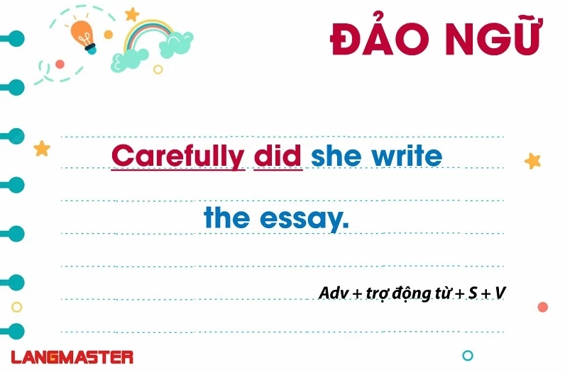 Công thức đảo ngữ