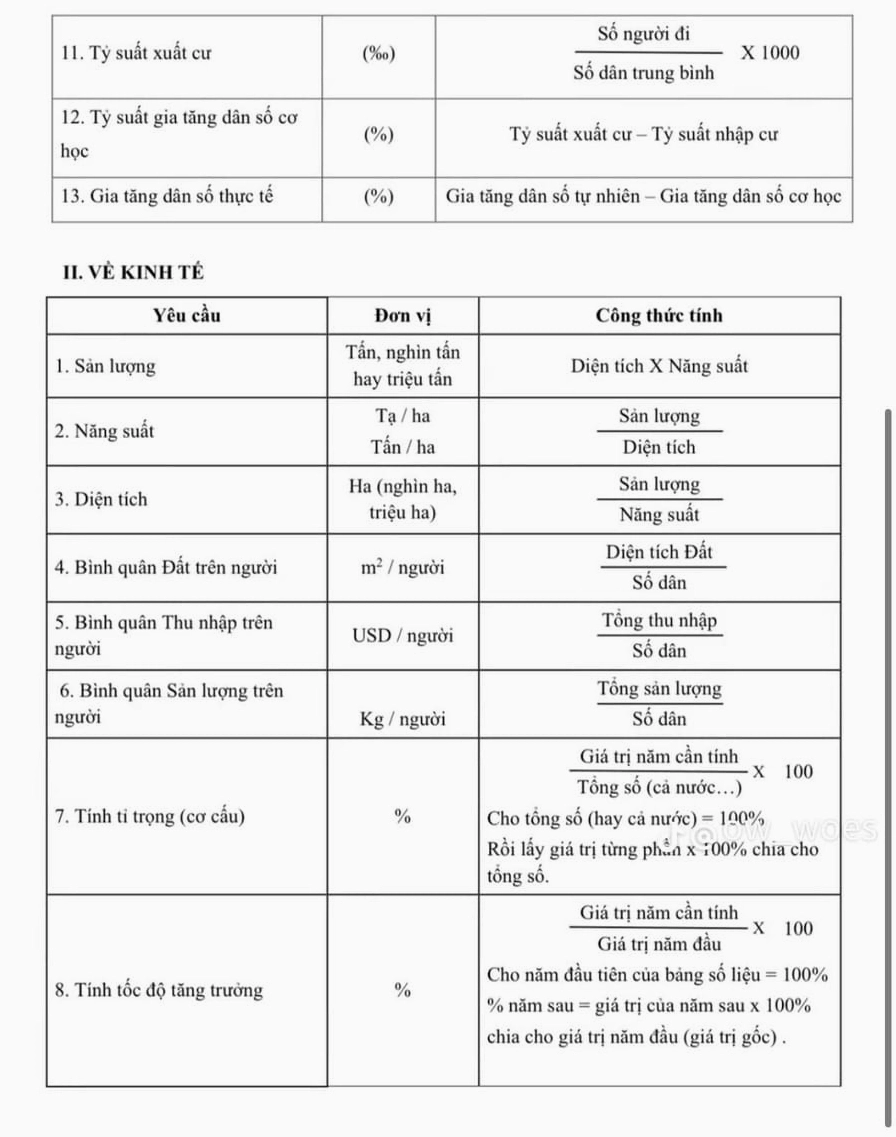 Công thức địa lý lớp 12 phục vụ thi thpt quốc gia 3