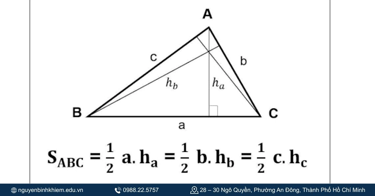 Công thức diện tích tam giác vuông cân