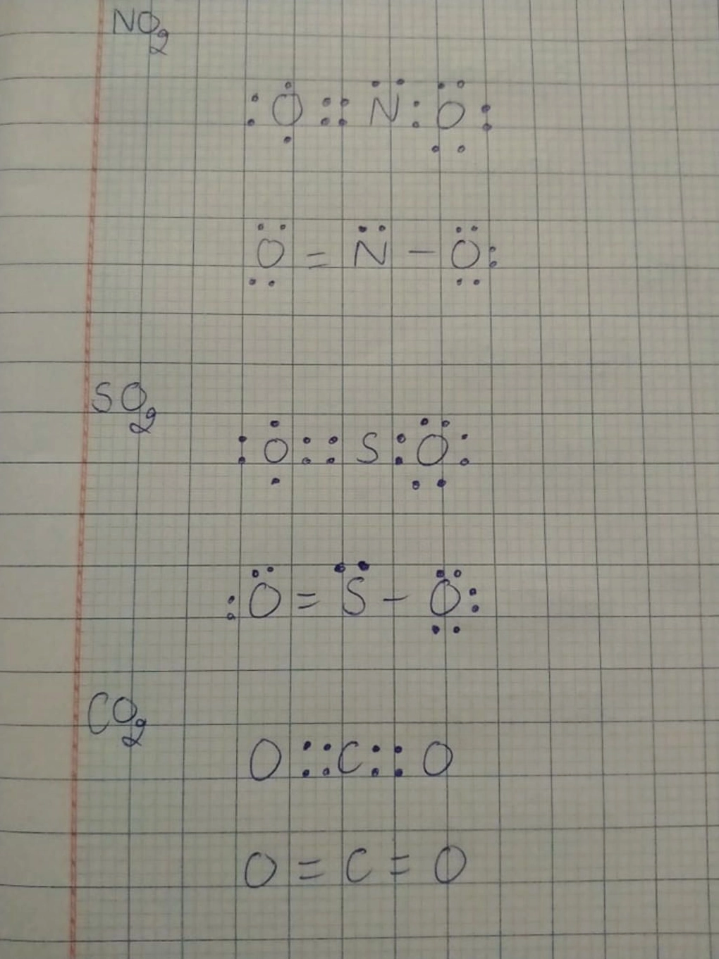 Công thức Lewis NO2 biểu diễn electron lẻ