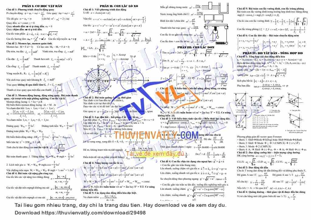 Công thức lí tổng hợp luyện thi đại học - HKI lớp 12