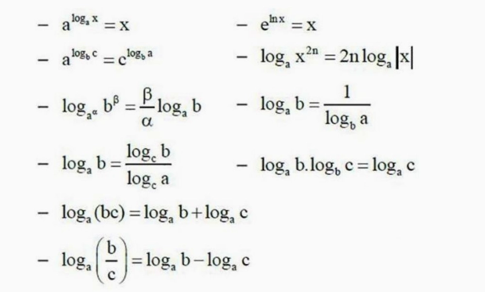 Công thức logarit của một tích và thương