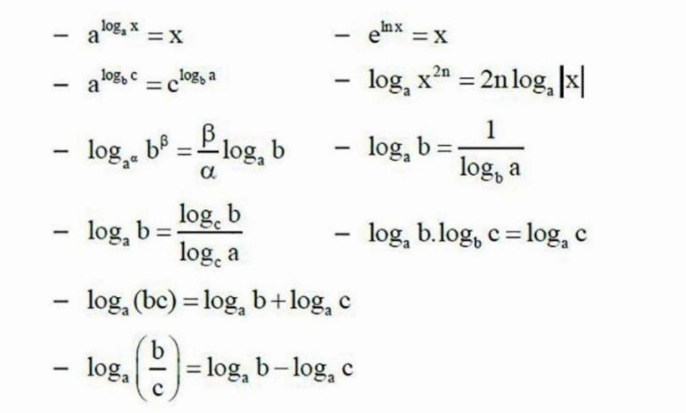 Công thức logarit tự nhiên và các tính chất