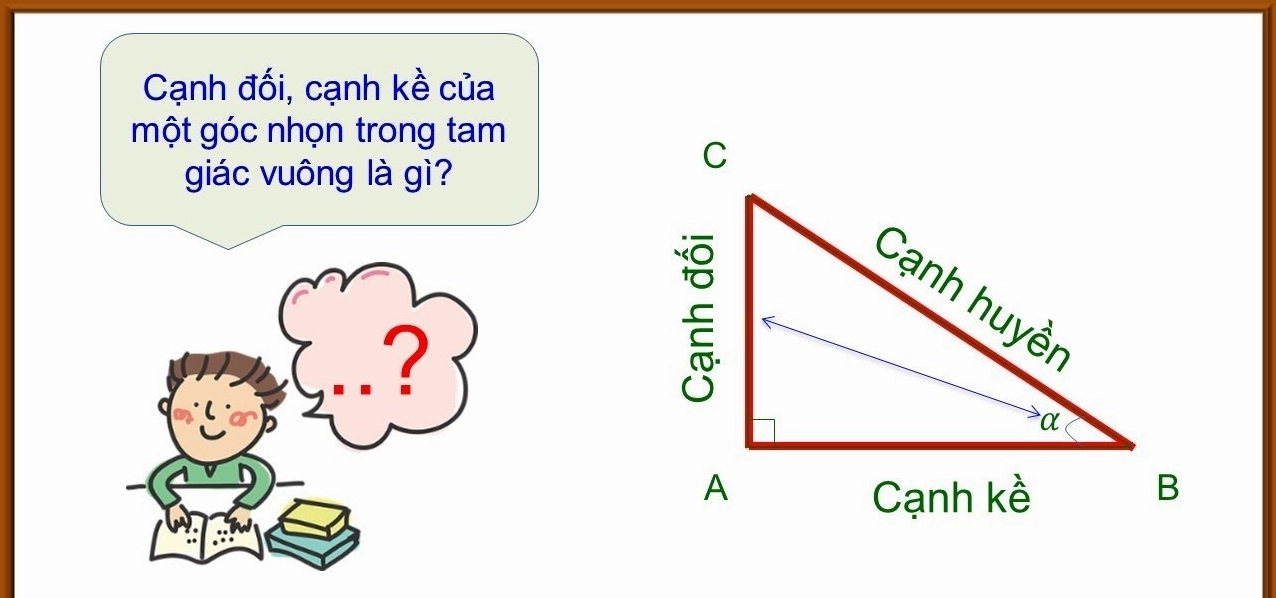 công thức lượng giác lớp 9 cơ bản các em cần nhớ