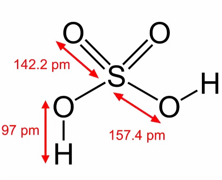 Công thức phân tử của H2SO4