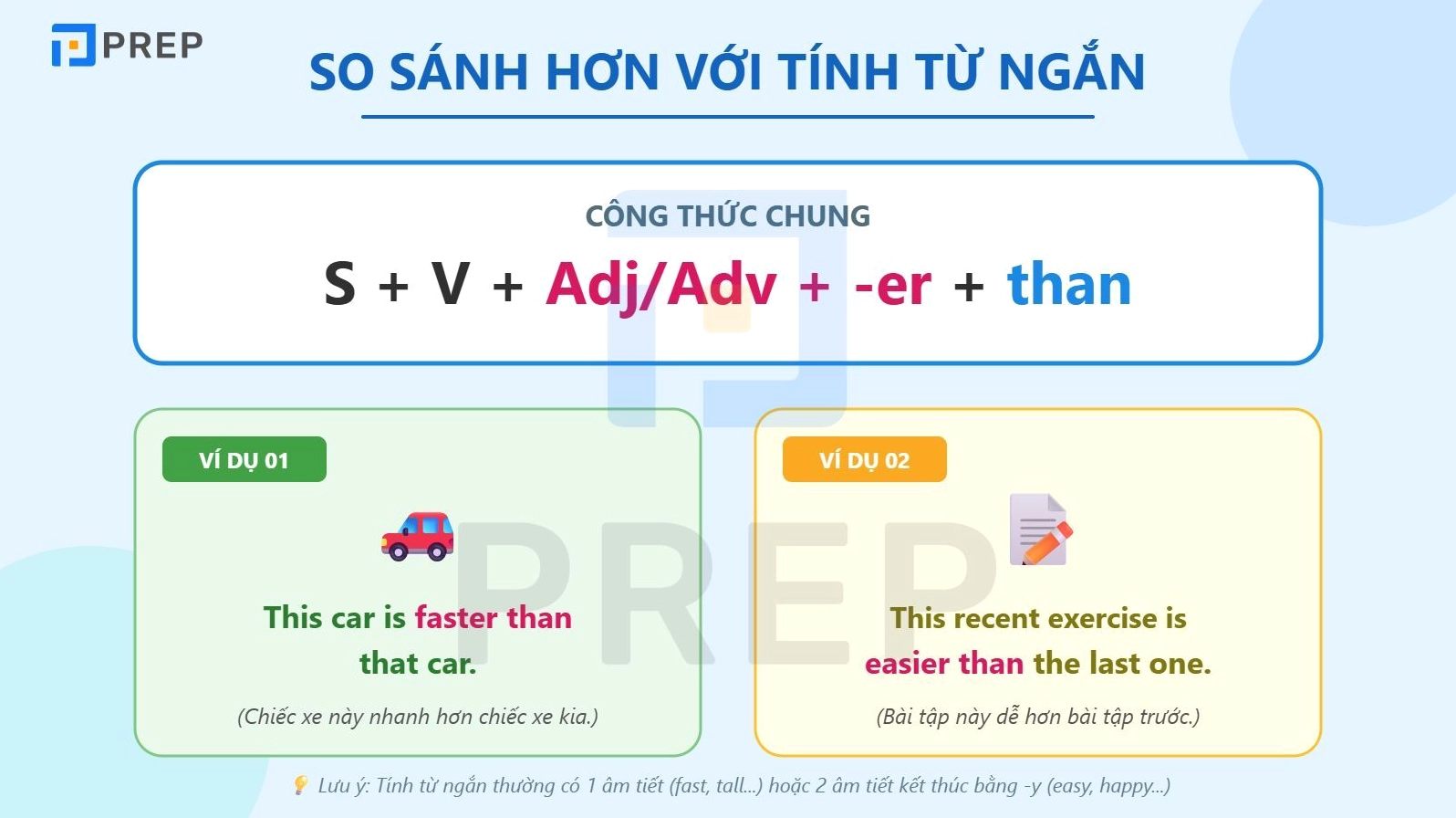 Công thức so sánh hơn với tính từ ngắn