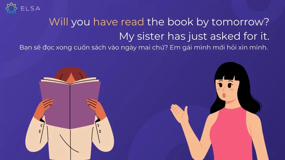 Công thức thì tương lai hoàn thành ở thể nghi vấn