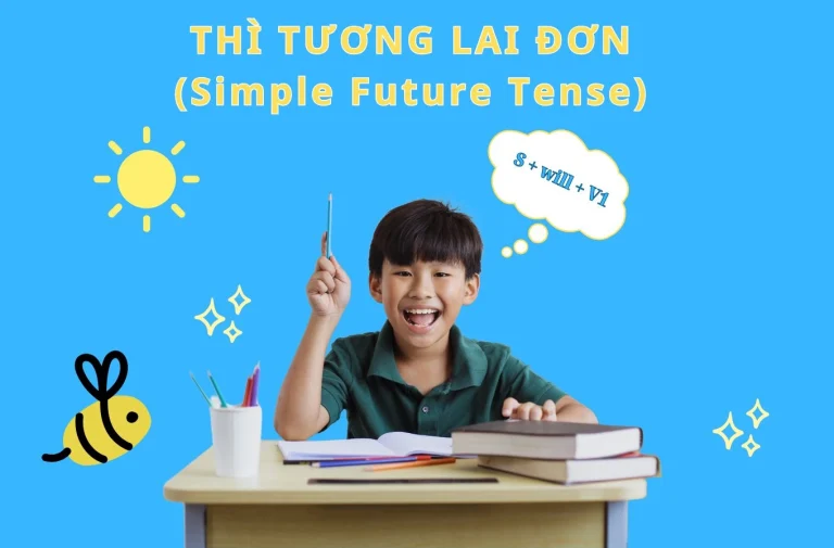 Công Thức Thì Tương Lai: Nắm Vững 4 Dạng & Cách Dùng Chuẩn 2026