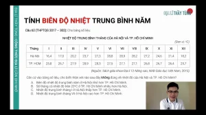 Công thức tính biên độ nhiệt năm 2026: Khám phá bí ẩn khí hậu Việt Nam