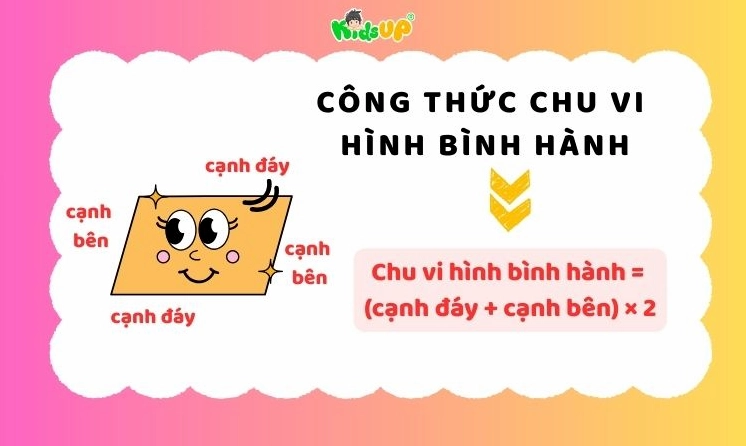 Công thức tính chu vi hình bình hành