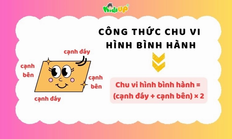 Công thức tính chu vi hình bình hành