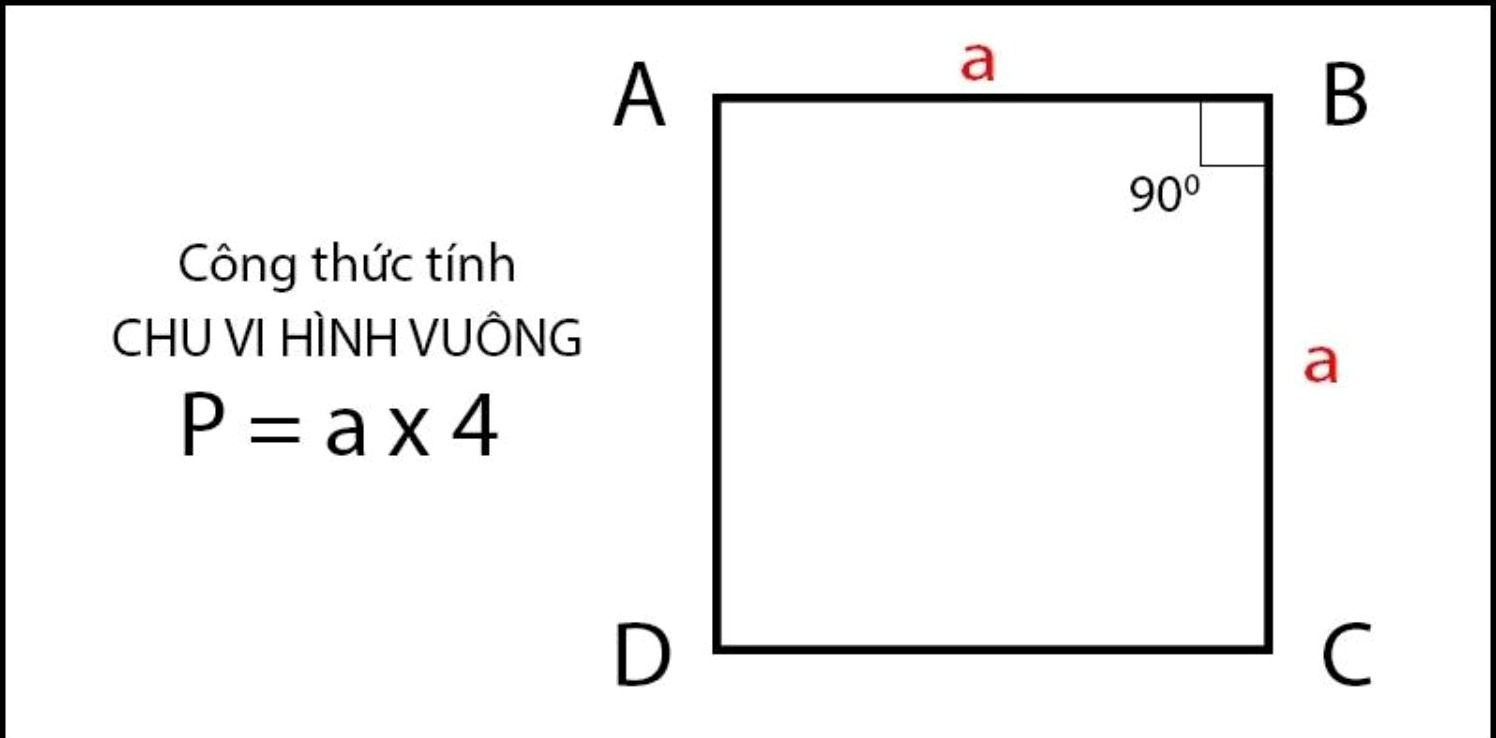 Công thức tính chu vi hình vuông