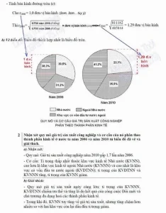 Công Thức Tính Cơ Cấu: Phân Tích Chuyên Sâu & Ứng Dụng Thực Tiễn 2026