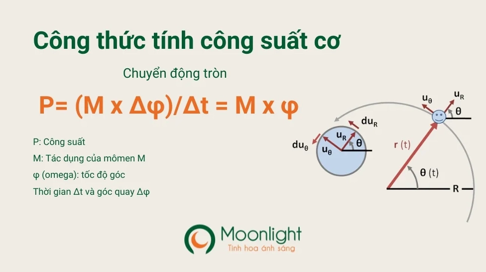 Công thức tính công suất chuyển động tròn