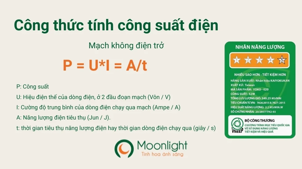 Công thức tính công suất mạch không điện trở