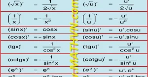 Công thức tính đạo hàm: Chìa khóa chinh phục mọi bài toán từ cơ bản đến nâng cao 2026